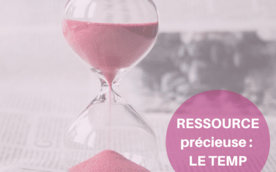 Gestion du temps – la STOP liste