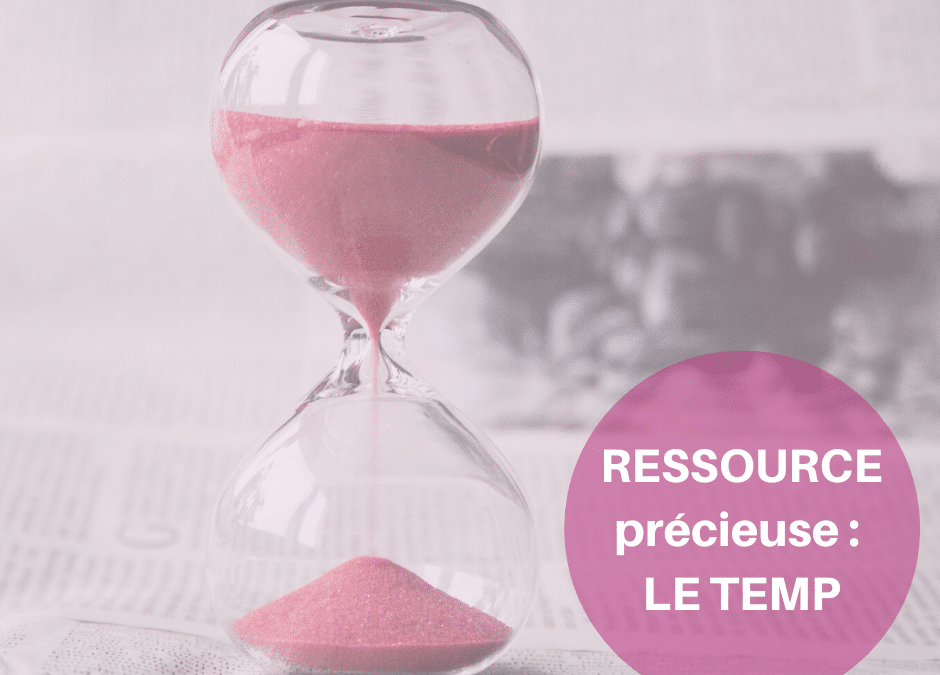 Gestion du temps – la STOP liste